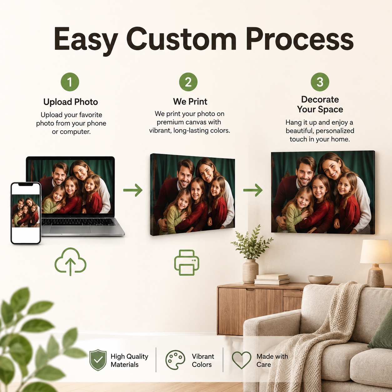 Custom Canvas Prints Personali - đánh giá và giá Anime Poster Print