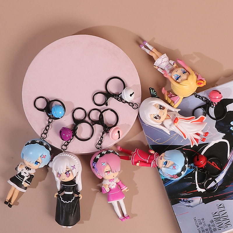 Cartoon and Anime Merchandise  - đánh giá và giá Anime Merchandise Types